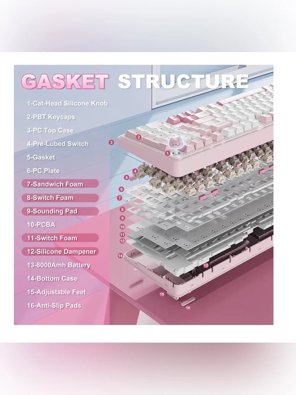 YUNZII B98 PRO Hot Swappable Mechanical Keyboard Candy Switches - Pink
